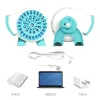 New mini desktop USB fan with aromatherapy and humidification function, multi-angle rotating student dormitory cooler Item Picture